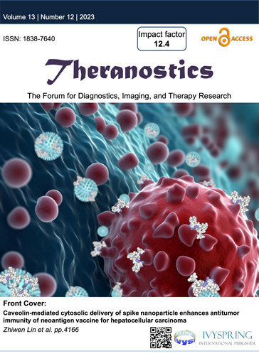 Theranostics-9-July-2023