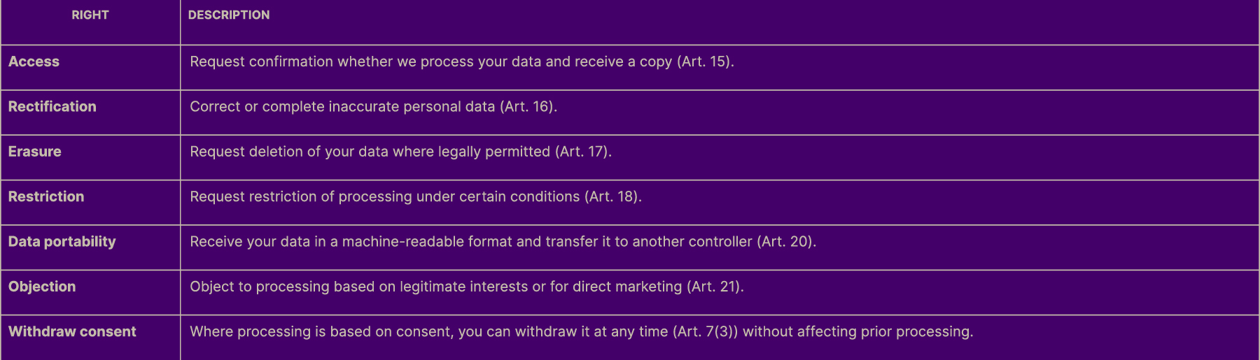 Privacy statement_2